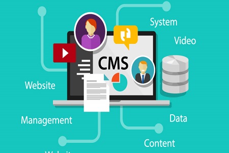 Content Management System