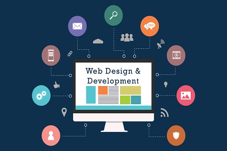 Web Development Services